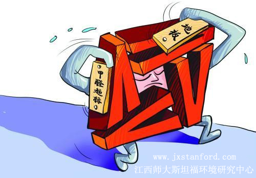 �ذ��ȩ����(bi��o)���ϲ�����ȩ���I(y��)�C��(g��u)�����������ȩЧ�������x��ƃ�������Ϳ��